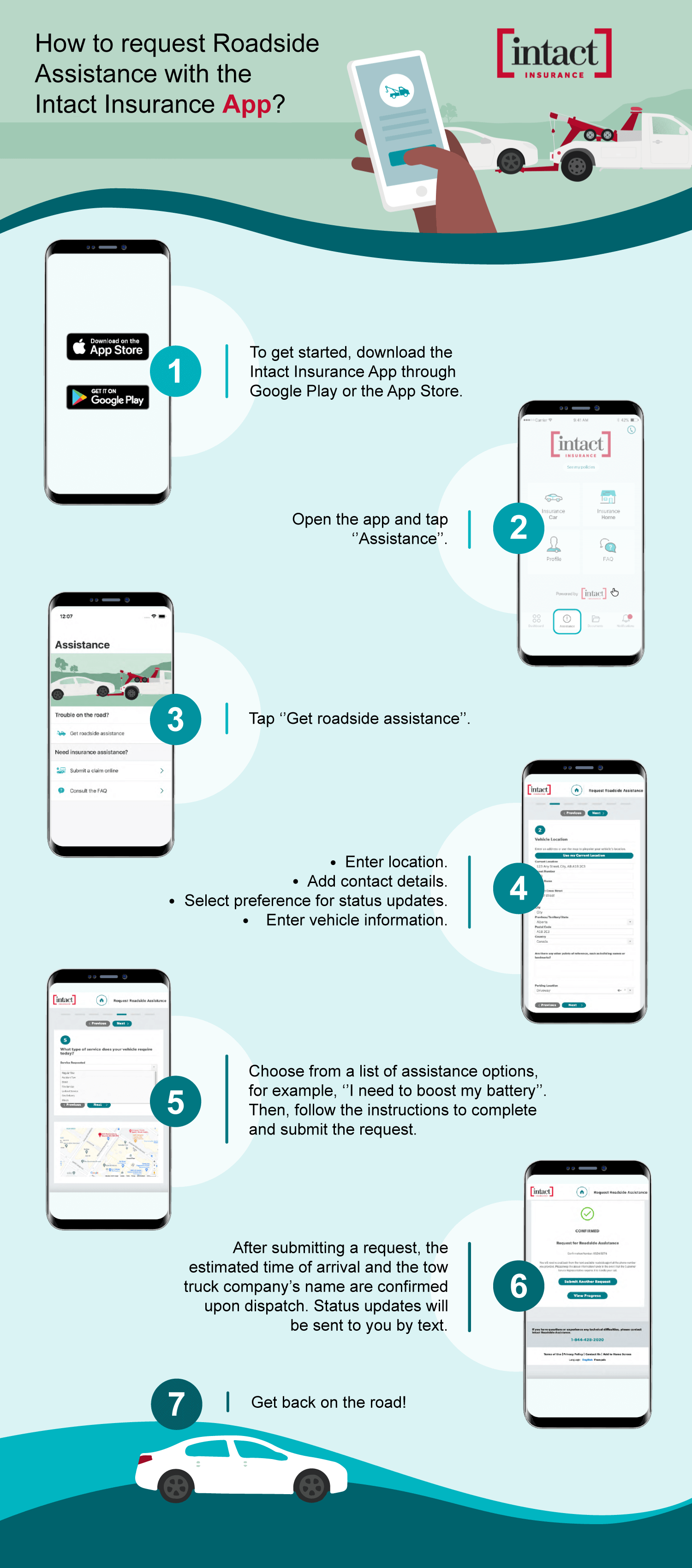 Roadside assistance infographic